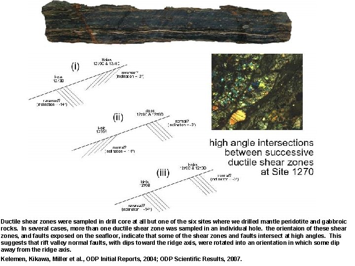 Ductile shear zones were sampled in drill core at all but one of the