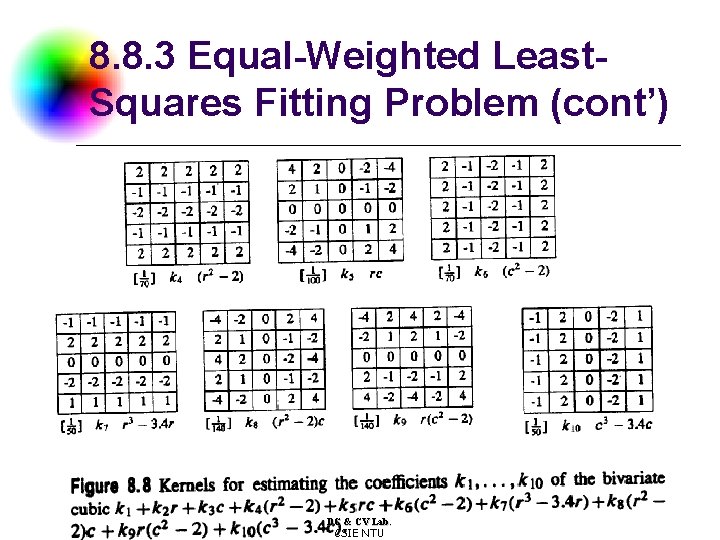 8. 8. 3 Equal-Weighted Least. Squares Fitting Problem (cont’) DC & CV Lab. CSIE