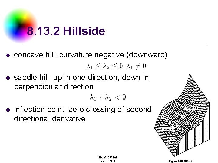 8. 13. 2 Hillside l concave hill: curvature negative (downward) l saddle hill: up