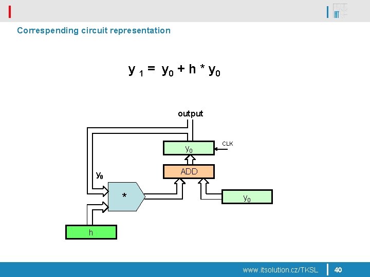 Correspending circuit representation y 1 = y 0 + h * y 0 output