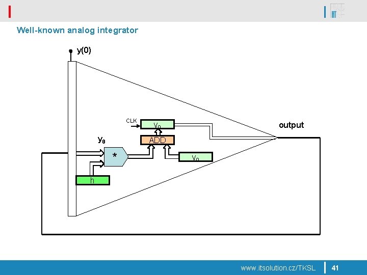 Well-known analog integrator y(0) CLK y 0 output ADD * y 0 h www.