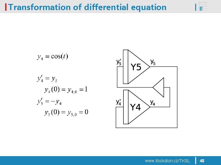 Transformation of differential equation www. itsolution. cz/TKSL 48 