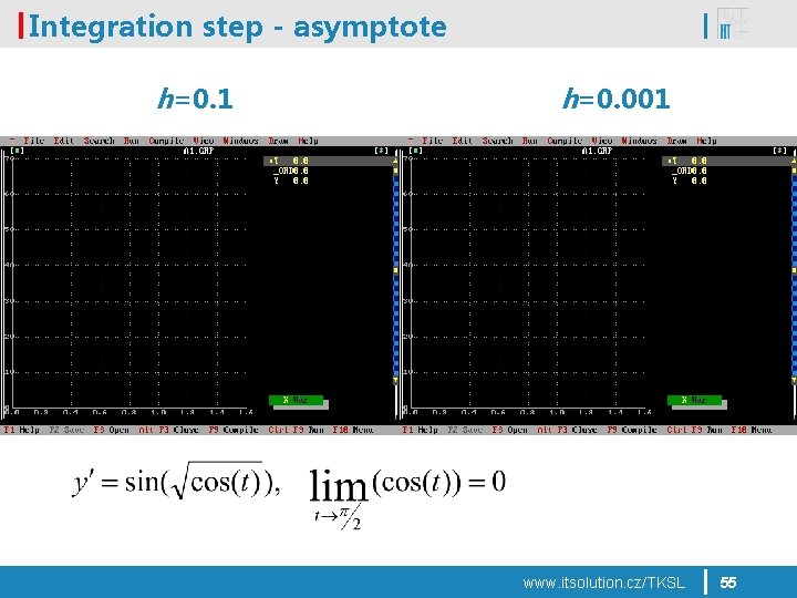 Integration step - asymptote h=0. 1 h=0. 001 www. itsolution. cz/TKSL 55 