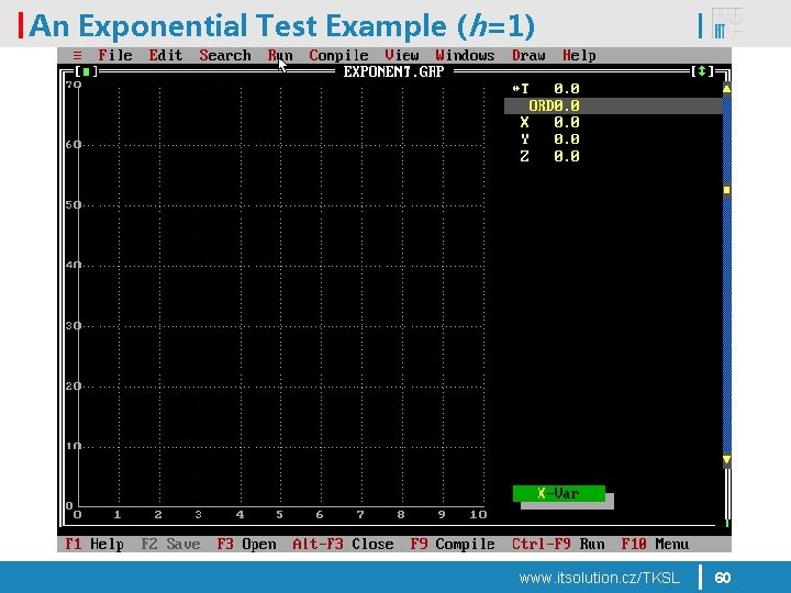 An Exponential Test Example (h=1) www. itsolution. cz/TKSL 60 