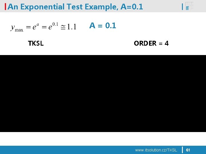 An Exponential Test Example, A=0. 1 A = 0. 1 TKSL ORDER = 4