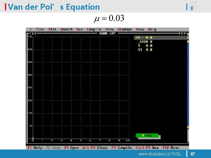 Van der Pol’s Equation www. itsolution. cz/TKSL 67 