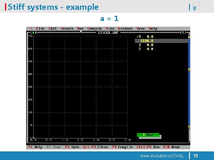 Stiff systems - example a=1 www. itsolution. cz/TKSL 73 