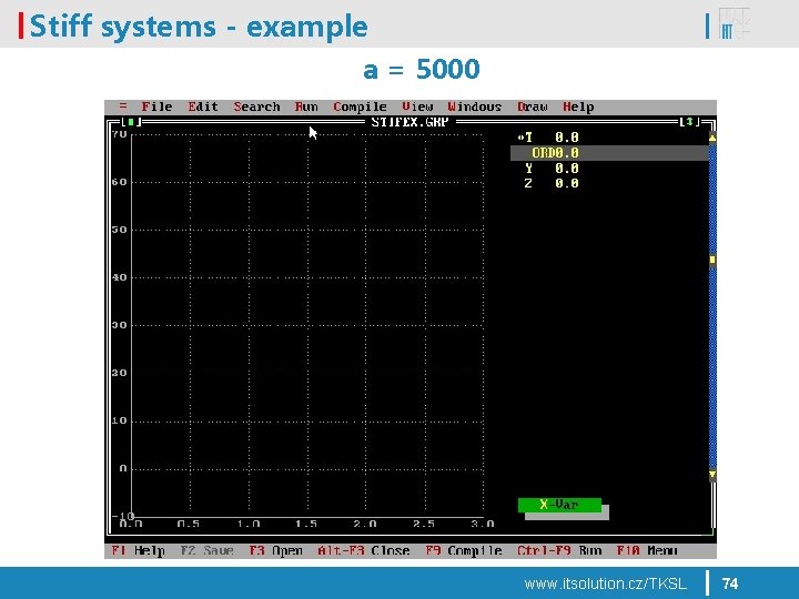 Stiff systems - example a = 5000 www. itsolution. cz/TKSL 74 