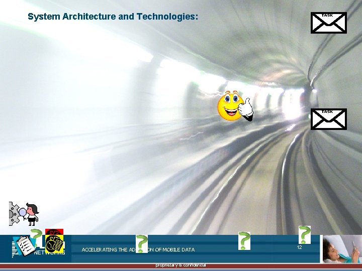 System Architecture and Technologies: ACCELERATING THE ADOPTION OF MOBILE DATA proprietary & confidential 12