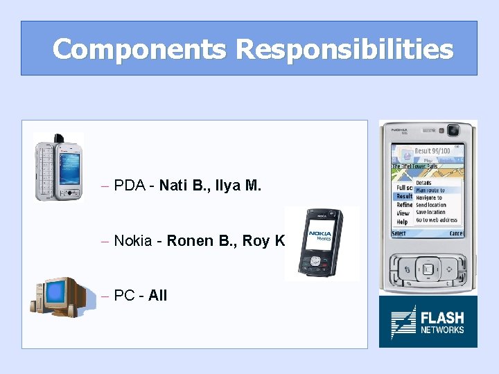 Components Responsibilities – PDA - Nati B. , Ilya M. – Nokia - Ronen