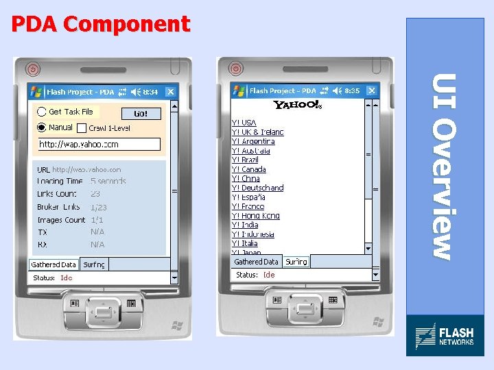 PDA Component U I Ov e r v i e w 