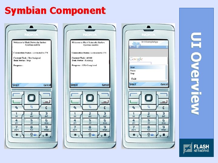 Symbian Component U I Ov e r v i e w 