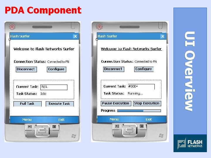 PDA Component U I Ov e r v i e w 