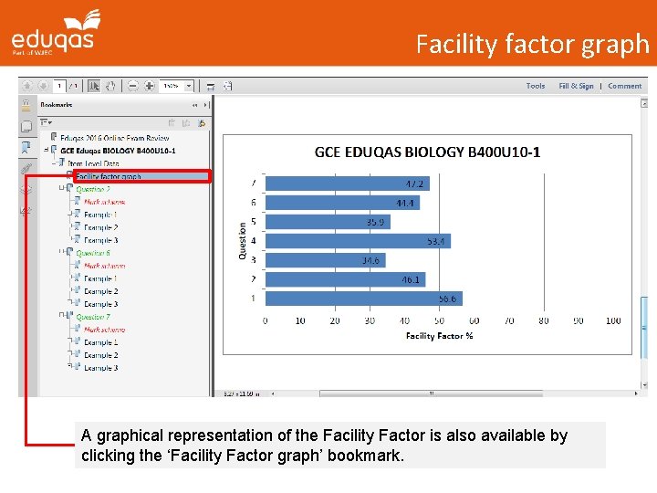 Facility factor graph A graphical representation of the Facility Factor is also available by