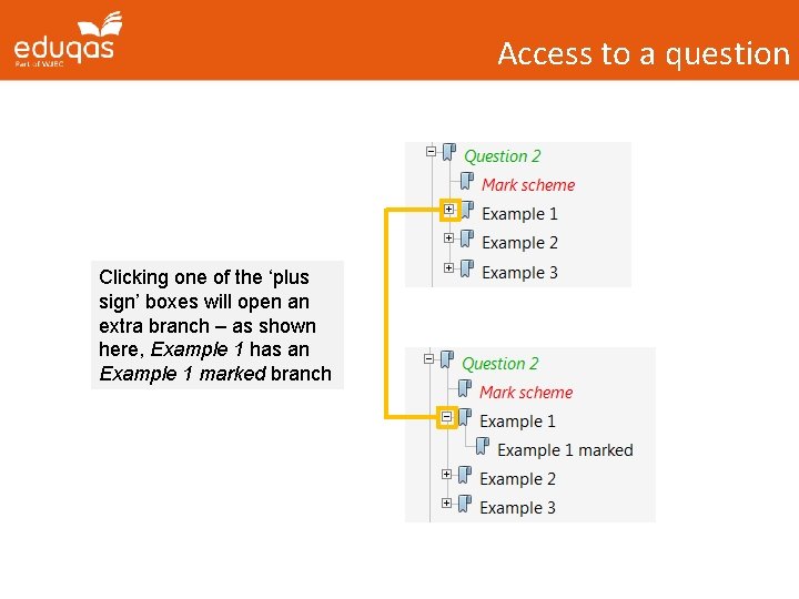 Access to a question Clicking one of the ‘plus sign’ boxes will open an