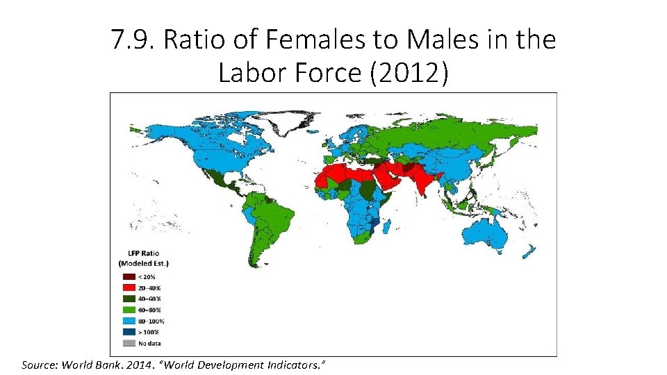 7. 9. Ratio of Females to Males in the Labor Force (2012) Source: World