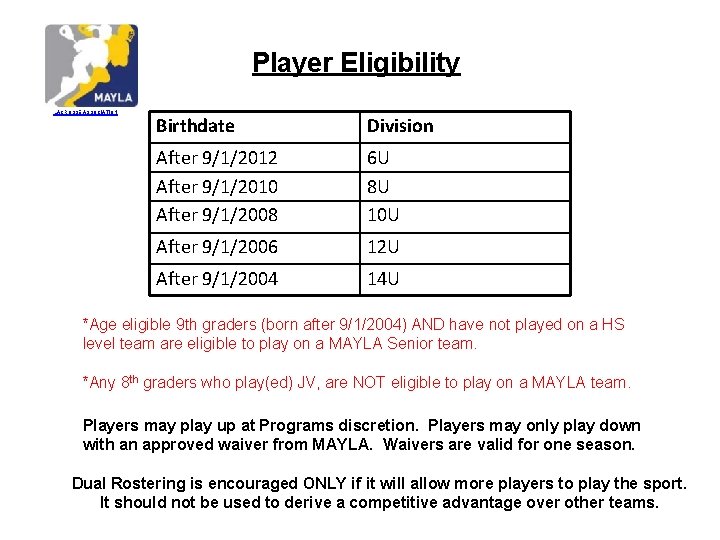 Player Eligibility LACROSSE ASSOCIATION Birthdate Division After 9/1/2012 After 9/1/2010 After 9/1/2008 6 U