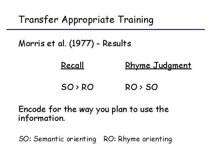 Transfer Appropriate Training Morris et al. (1977) - Results Recall Rhyme Judgment SO >