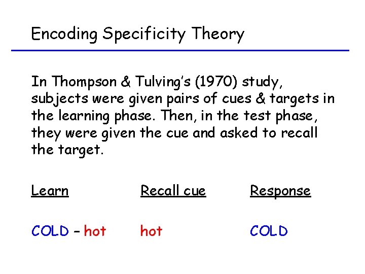 Encoding Specificity Theory In Thompson & Tulving’s (1970) study, subjects were given pairs of