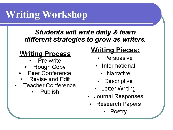 Writing Workshop Students will write daily & learn different strategies to grow as writers.