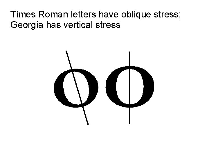 Times Roman letters have oblique stress; Georgia has vertical stress 