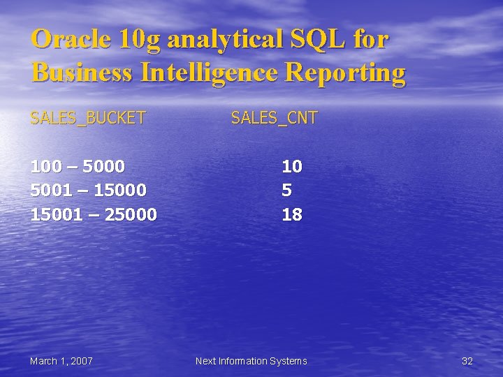 Oracle 10 g analytical SQL for Business Intelligence Reporting SALES_BUCKET 100 – 5000 5001 Oracle 10 g analytical SQL for Business Intelligence Reporting SALES_BUCKET 100 – 5000 5001