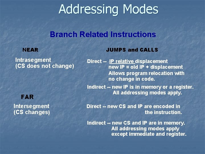 Addressing Modes Branch Related Instructions NEAR Intrasegment (CS does not change) FAR Intersegment (CS