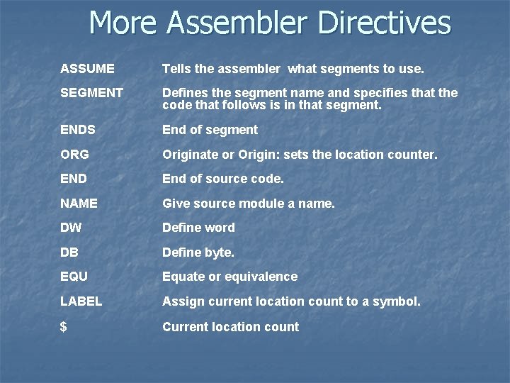 More Assembler Directives ASSUME Tells the assembler what segments to use. SEGMENT Defines the