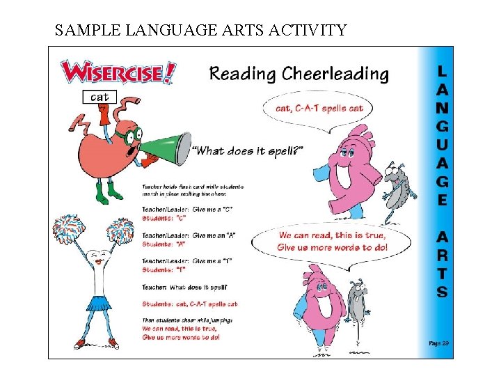 SAMPLE LANGUAGE ARTS ACTIVITY 