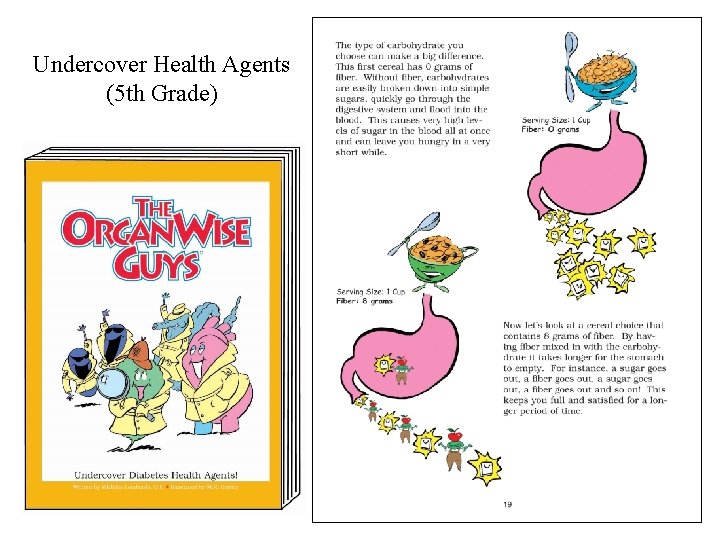Undercover Health Agents (5 th Grade) 