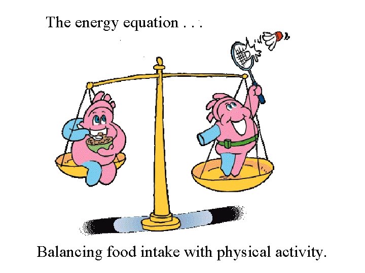 The energy equation. . . Balancing food intake with physical activity. 