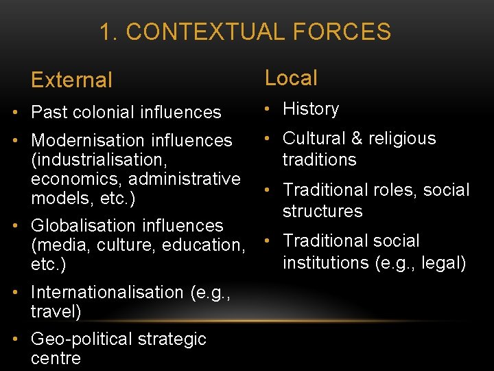 1. CONTEXTUAL FORCES External Local • Past colonial influences • History • Modernisation influences