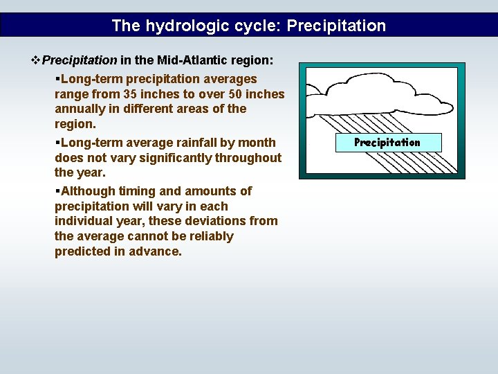 The hydrologic cycle: Precipitation v. Precipitation in the Mid-Atlantic region: §Long-term precipitation averages range