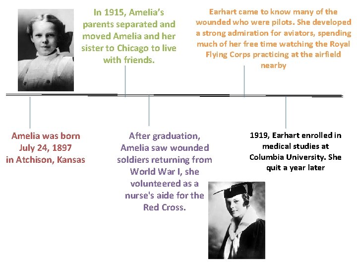 In 1915, Amelia’s parents separated and moved Amelia and her sister to Chicago to