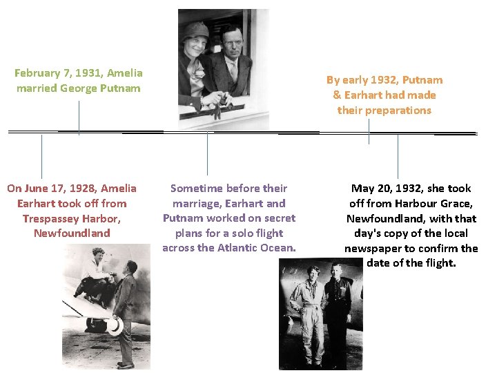 February 7, 1931, Amelia married George Putnam On June 17, 1928, Amelia Earhart took