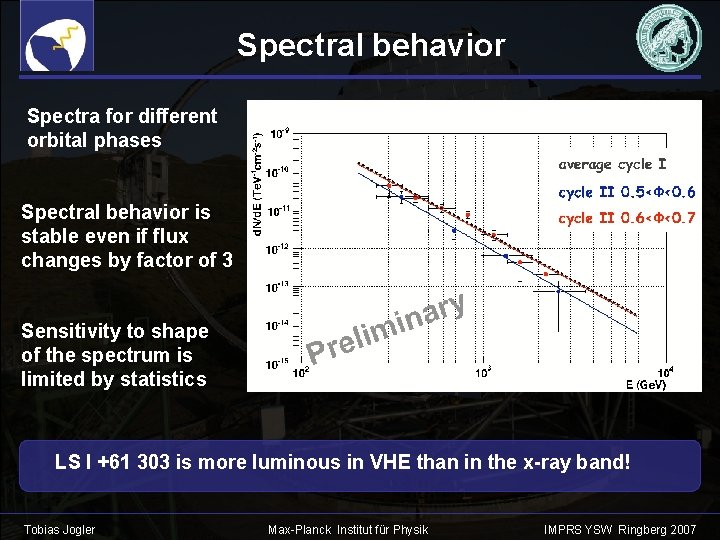 Spectral behavior Spectra for different orbital phases Spectral behavior is stable even if flux