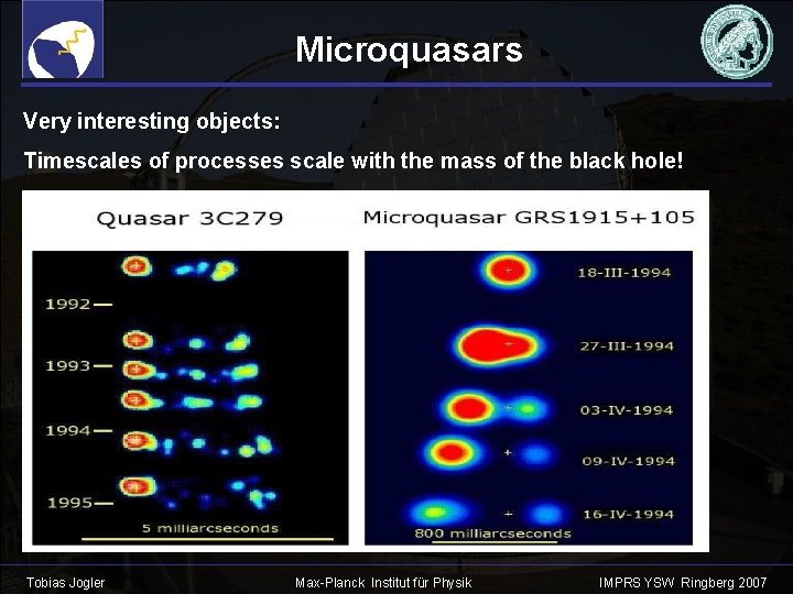 Microquasars Very interesting objects: Timescales of processes scale with the mass of the black