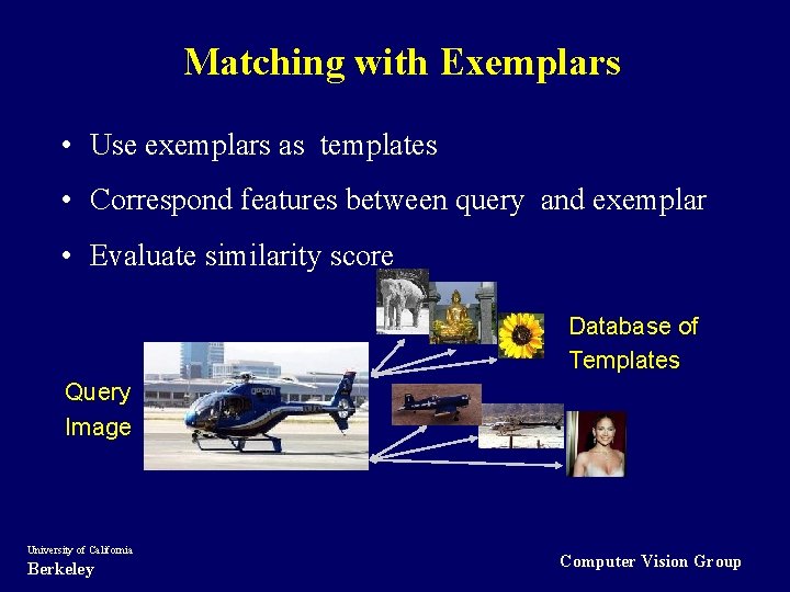 Matching with Exemplars • Use exemplars as templates • Correspond features between query and