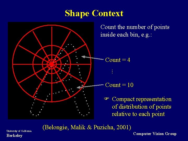 Shape Context Count the number of points inside each bin, e. g. : Count
