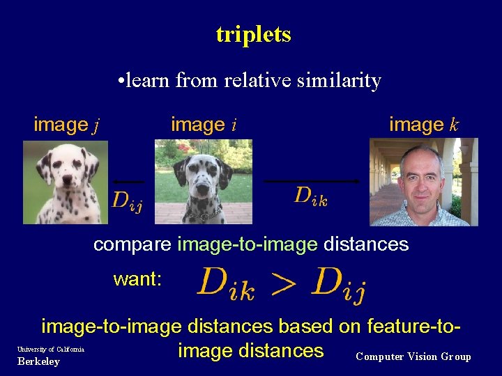 triplets • learn from relative similarity image j image i image k compare image-to-image
