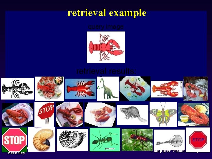 retrieval example query image retrieval results: University of California Berkeley Computer Vision Group 