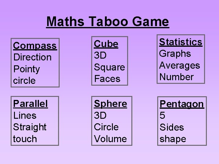 Maths Taboo Game Compass Direction Pointy circle Cube 3 D Square Faces Statistics Graphs