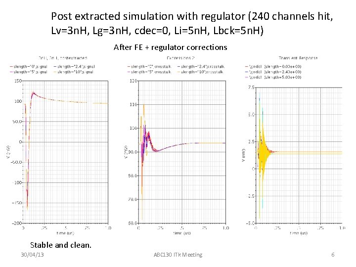 Post extracted simulation with regulator (240 channels hit, Lv=3 n. H, Lg=3 n. H,