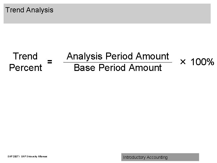 Trend Analysis Trend = Percent SAP 2007 / SAP University Alliances Analysis Period Amount