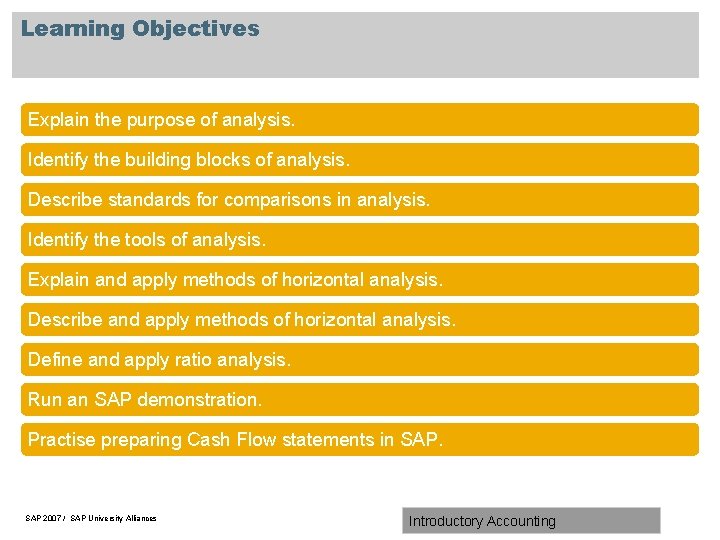Learning Objectives Explain the purpose of analysis. Identify the building blocks of analysis. Describe