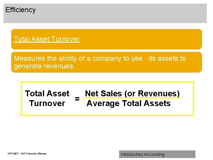 Efficiency Total Asset Turnover Measures the ability of a company to use its assets