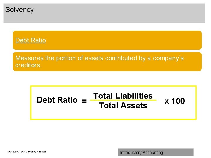 Solvency Debt Ratio Measures the portion of assets contributed by a company’s creditors. Debt