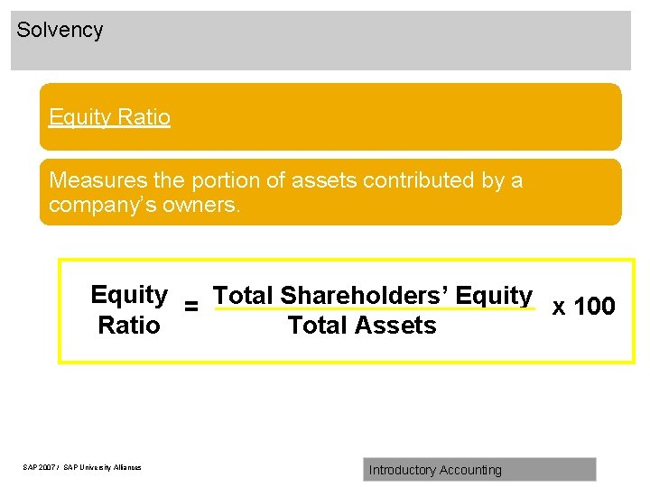 Solvency Equity Ratio Measures the portion of assets contributed by a company’s owners. Equity