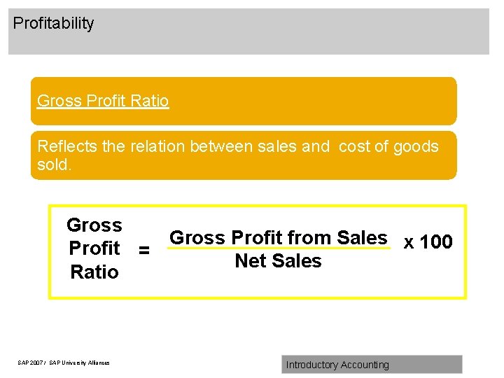 Profitability Gross Profit Ratio Reflects the relation between sales and cost of goods sold.