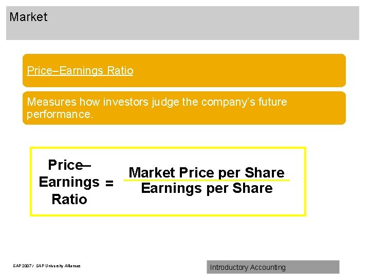 Market Price–Earnings Ratio Measures how investors judge the company’s future performance. Price– Earnings =